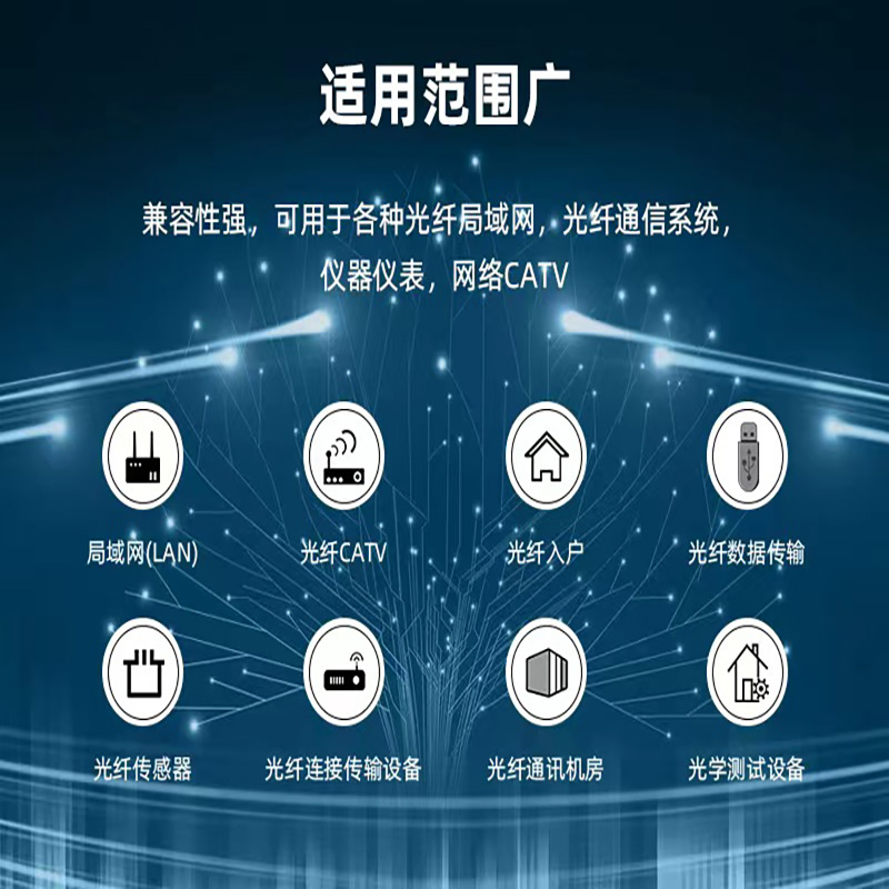 HSUNLINK 光纤适配器 LC-LC(F) 个高清大图