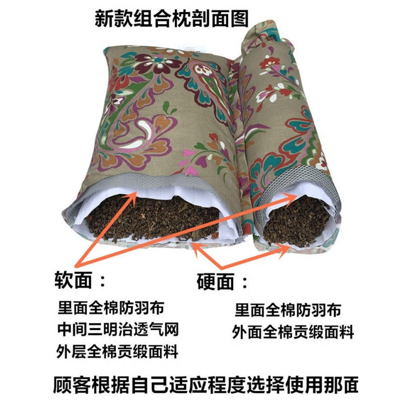 颈椎枕头修复颈椎专用枕成人荞麦牵引枕芯决明子硬枕圆形护颈枕头