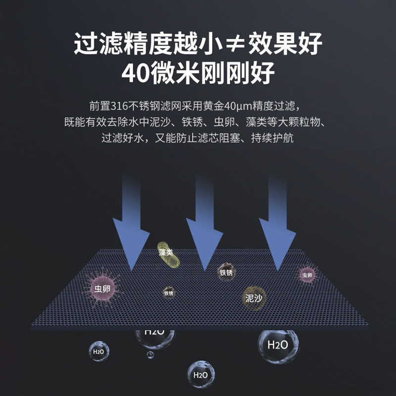 希力家用前置过滤器XL-T5自来水高压反冲洗大通量全屋中央净水器水管道滤水器40微米