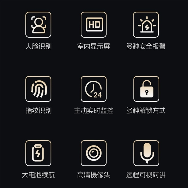 乐开 D913智能锁 人脸指纹密码卡片家用防盗门木门电子锁高清大图