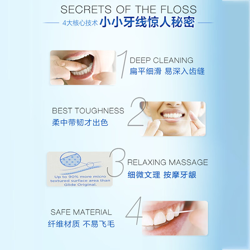 欧乐b牙线舒适深洁劲爽薄荷味成人家庭装便携牙线盒40m高清大图