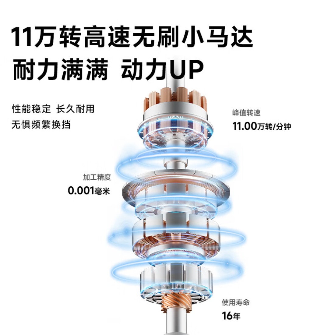 奔腾(POVOS)电吹风高清大图