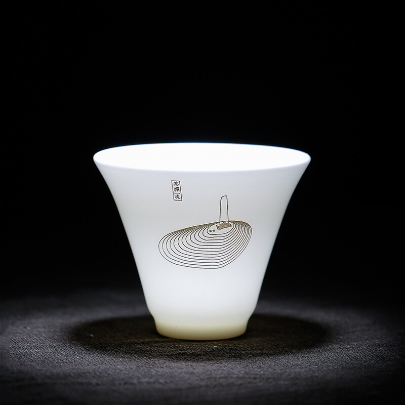 苏氏陶瓷(SUSHI CERAMICS) J0239 禅茶一味旅行装(茶杯茶壶茶海) 六件套 (单位:套)高清大图