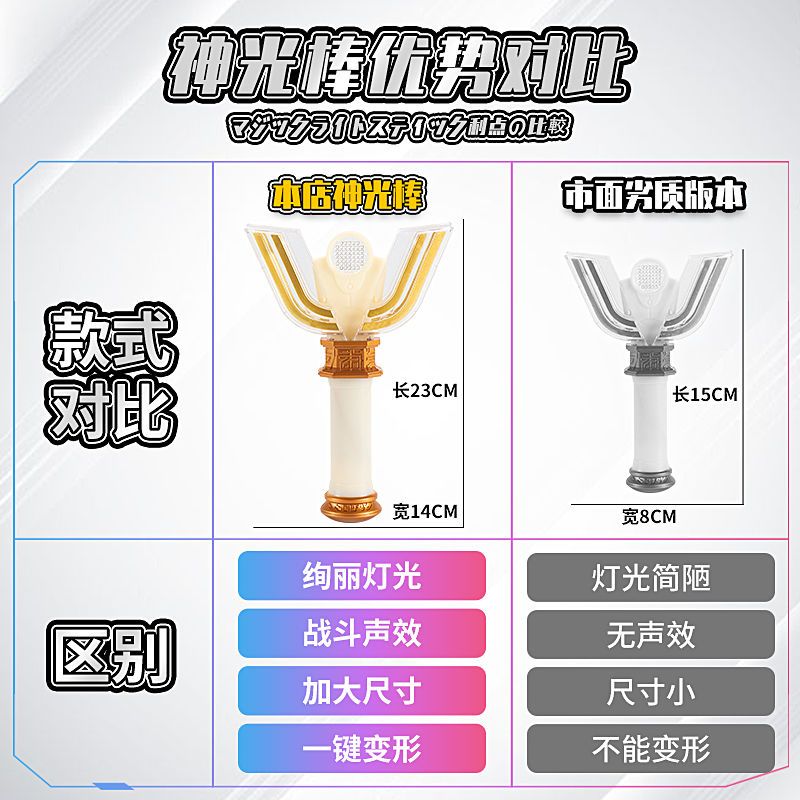 光明神光棒[当天发] 迪迦奥特曼神光棒大古光明变身器黑暗召唤器玩具人偶模型男孩玩具