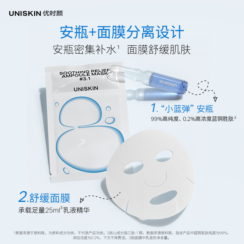 优时颜Uniskin 小蓝弹安瓶面膜蓝铜胜肽舒缓面膜 5片*4盒高清大图