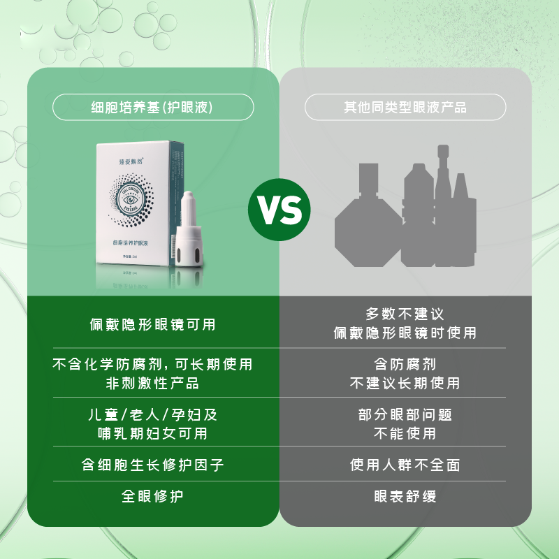 臻爱焕然滴眼液细胞培养基修护舒缓护眼液5ml