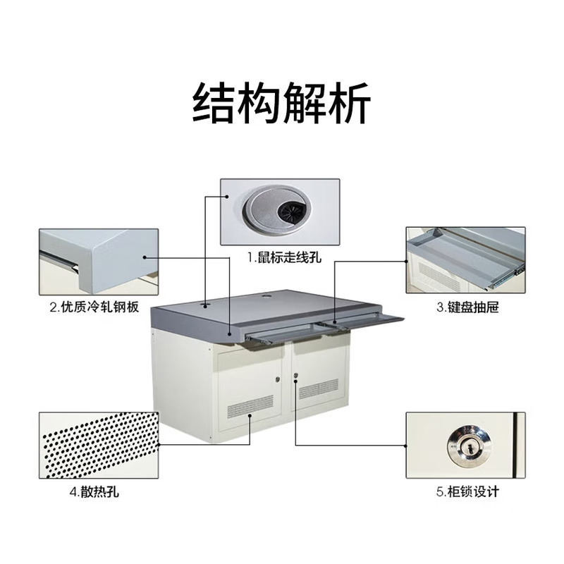 会议室监控操作台监控平台桌工作台钢制1200*700*750mm 灰白双联高清大图