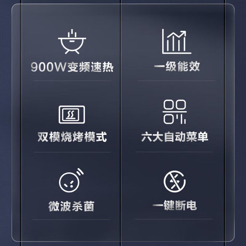 美的(Midea) 变频家用微波炉烧烤炉一体机900W微烤一体23升一级能效一键断电轻音 PC23W6高清大图