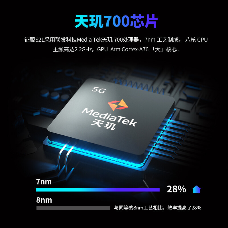 征服(CONQUEST)S21手机 5G手机智能三防工业手持巡检终端(二类防爆版8+256G)高清大图