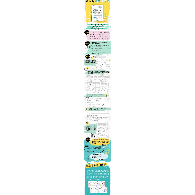 正版新书]高考英语真题分类阅读200篇朱奋梅王薇9787553675459高清大图