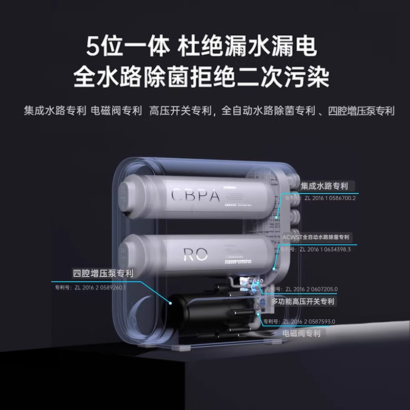 汉斯顿/Hunsdon 0阻垢剂添加净水器家用直饮净水机厨下式RO反渗透母婴直饮机自来水过滤器D3高清大图