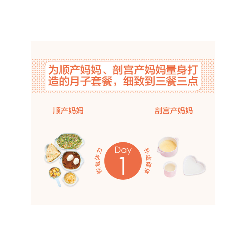[正版]坐月子精选家常菜 月子餐食谱书 产后坐月子护理月嫂书孕妇食谱营养书孕期三餐菜谱膳食家常菜怀孕期月子餐月嫂保姆必背