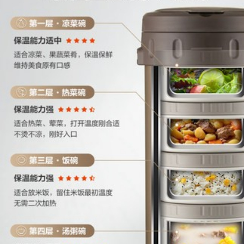苏泊尔保温饭盒饭桶超长保温家用上班族大容量学生多层便当盒