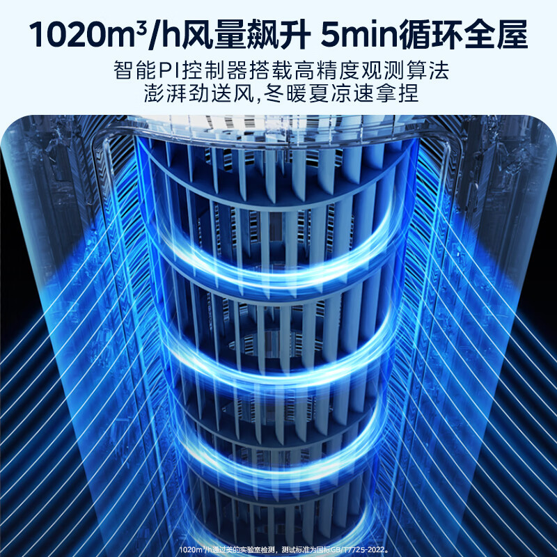 美的(Midea)空调 锐静 3匹新一级能效变频冷暖智能立式柜机节能自清洁客厅家用落地式KFR-72LW/N8VHC1Ⅱ