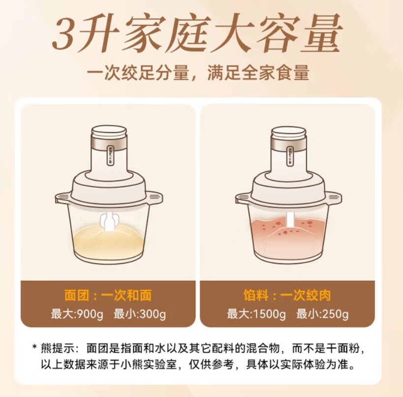 小熊(Bear)QSJ-R05H1多功能家用绞肉机搅拌机高清大图