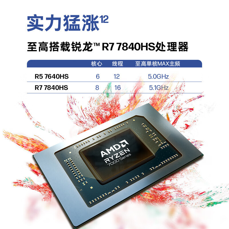 惠普(HP)战99 全新4nm锐龙15.6英寸高性能笔记本电脑设计师本工作站R5-7640HS 16G 1TB RTX4050 6G独显 2.5K 120Hz屏 定制版