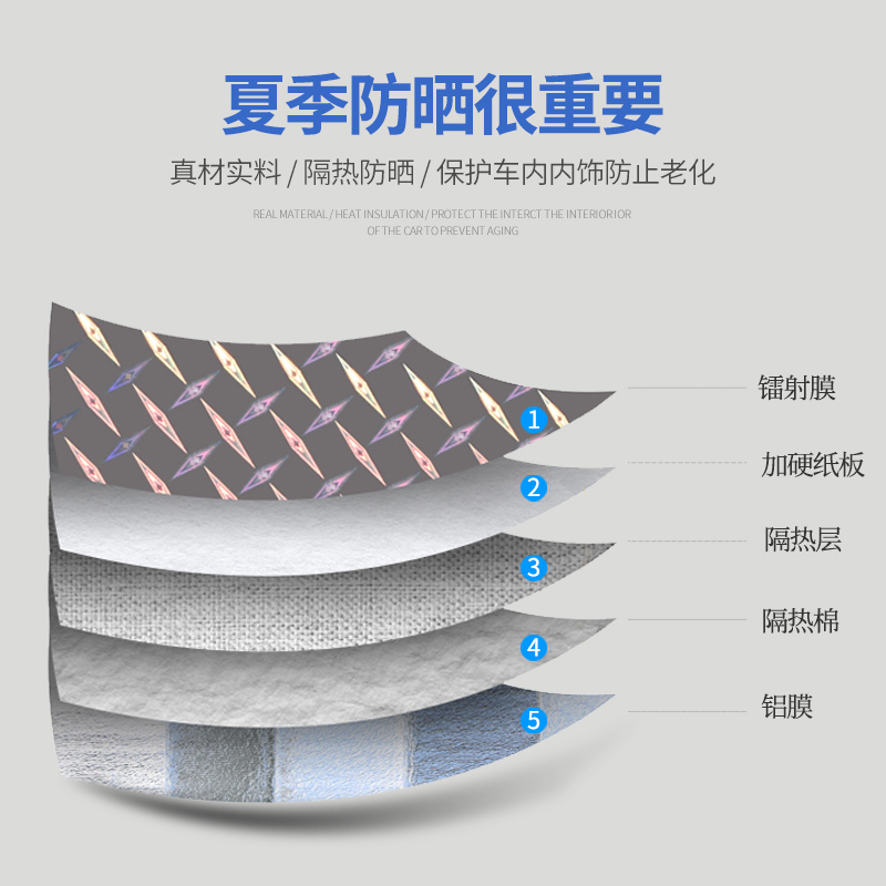 汽车用防晒隔热遮阳挡遮光帘挡阳板车内前挡风玻璃车窗太阳罩 三厢车专用(镭射前挡)