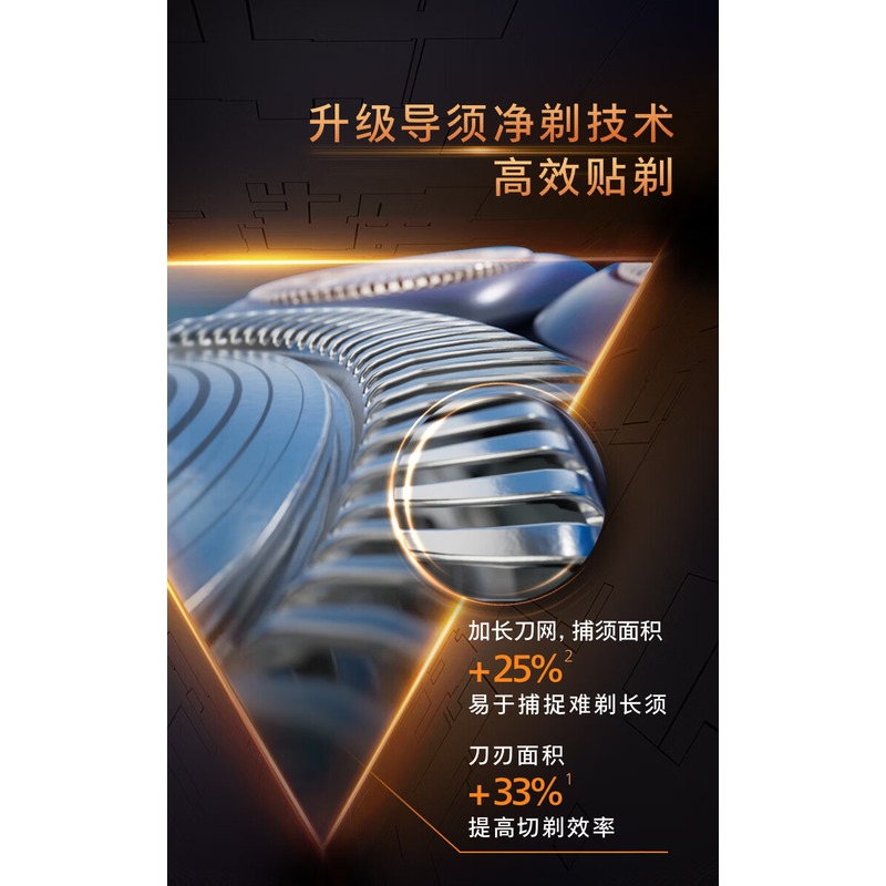 飞利浦(PHILIPS)剃须刀 S2883/02高清大图