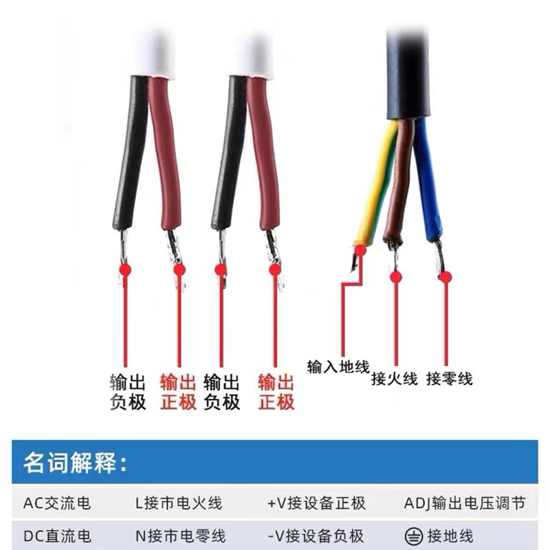 LED防水型户外开关电源