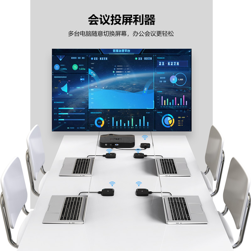 迈拓维矩MT-EDW20 高清HDMI无线传输器电脑笔记本投影会议视频同屏器收发器20米高清大图