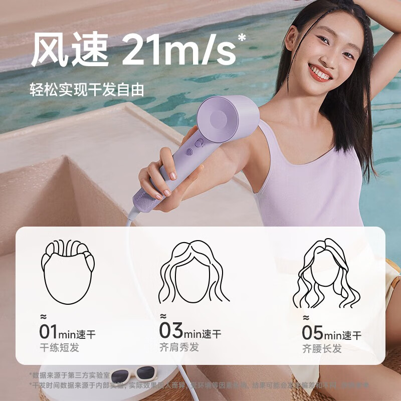 徕芬Laifen LF03 SE吹风机大功率高速吹风机 家用电吹风筒负离子大风力速干不伤发低噪便携 情人节礼物 浅紫色高清大图