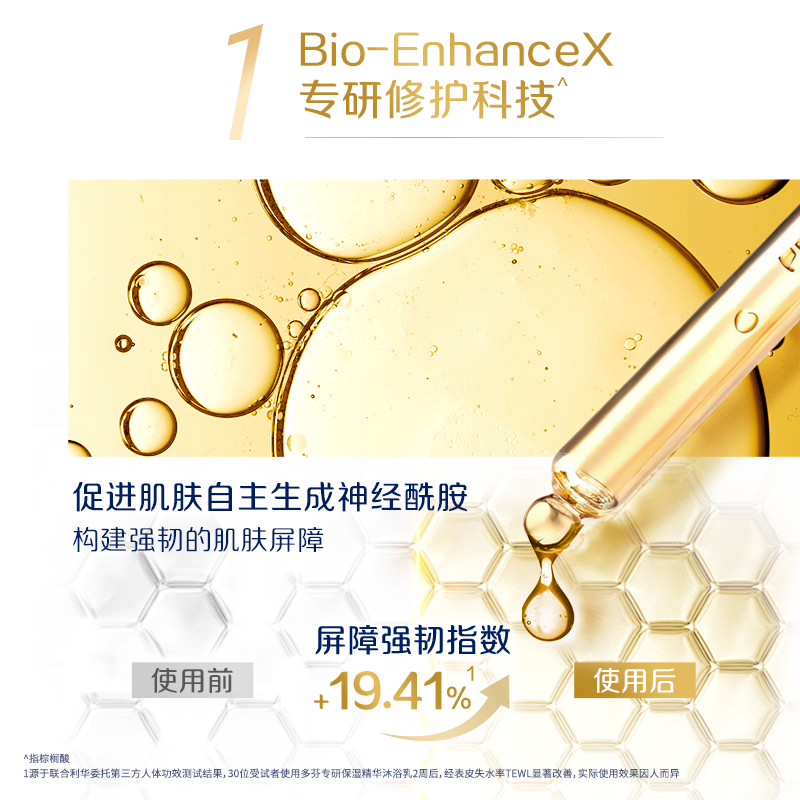 多芬 专研保湿精华沐浴乳玻尿酸强韧水润500g高清大图