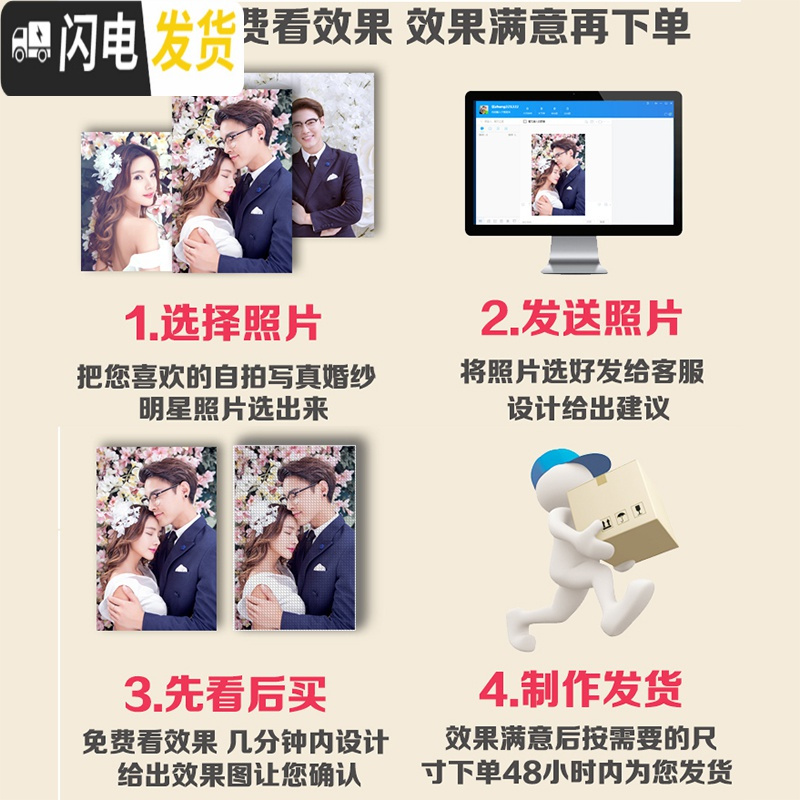 三维工匠天官赐福十字绣DIY刺绣2019新款花城三千明灯谢怜血雨探花钻石画 130CM钻石画要哪个图备注