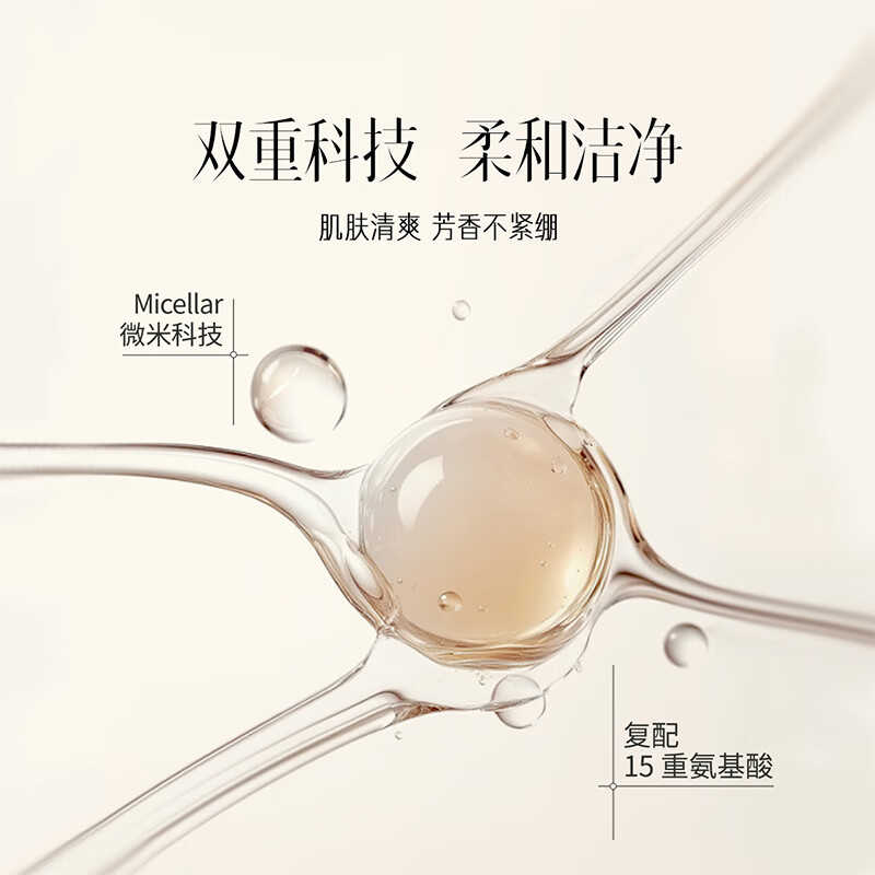 三生花精油香氛护肤沐浴露(风中玫瑰香)500ml高清大图