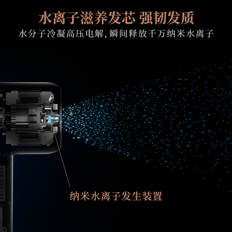 莱克(LEXY)吹风机F6 家用发型师专用1800W大功率水离子护发电吹风 快速干发润发不伤发 智能控温