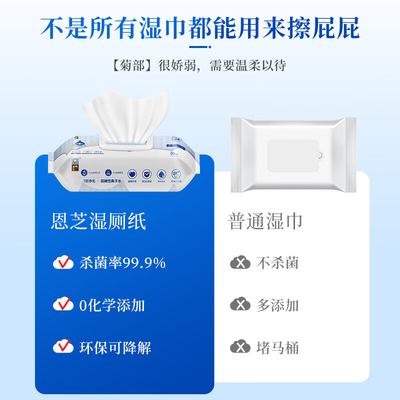 恩芝湿厕纸 150mm×200mm,80片*6包高清大图
