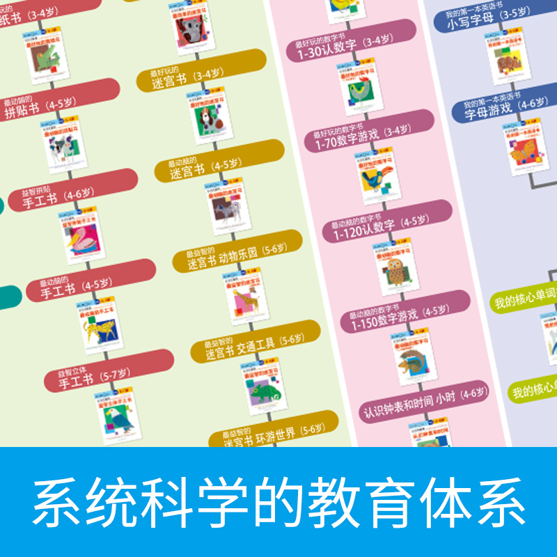 【M】最动脑的迷宫书 4~5岁-9787505623576