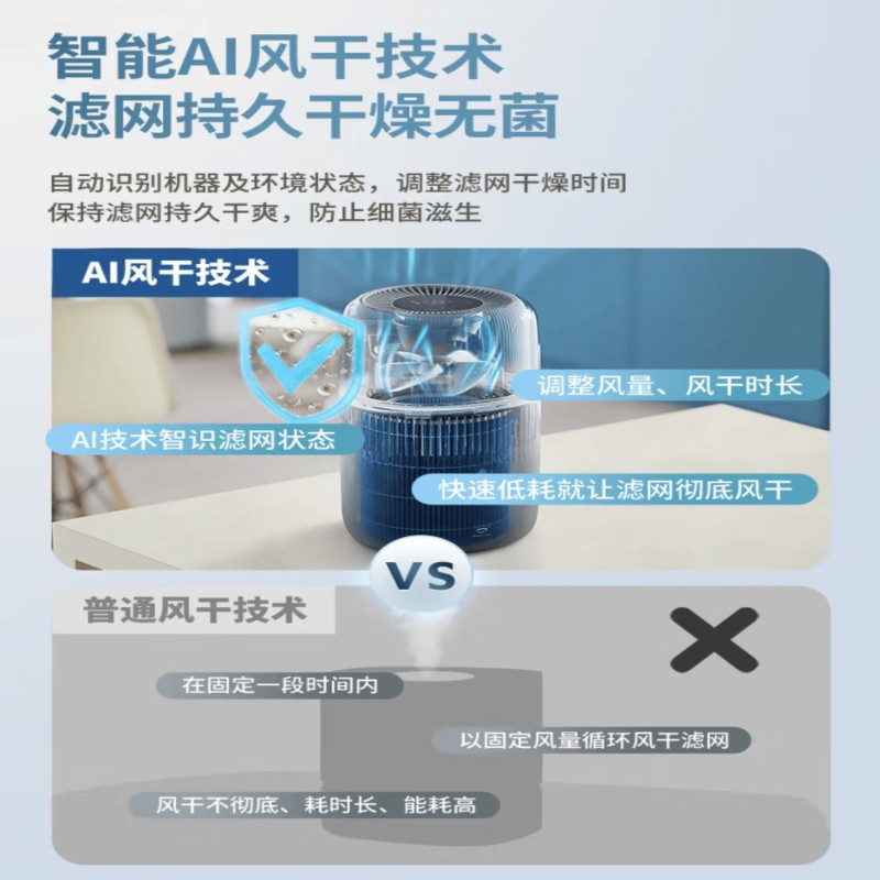 飞利浦(PHILIPS)加湿器 纳米云自然冷蒸发无雾加湿 HU5710/13 黑色高清大图