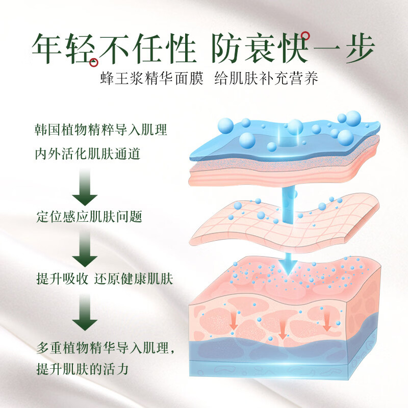 棠印 蜂王浆精华面膜(5p)高清大图