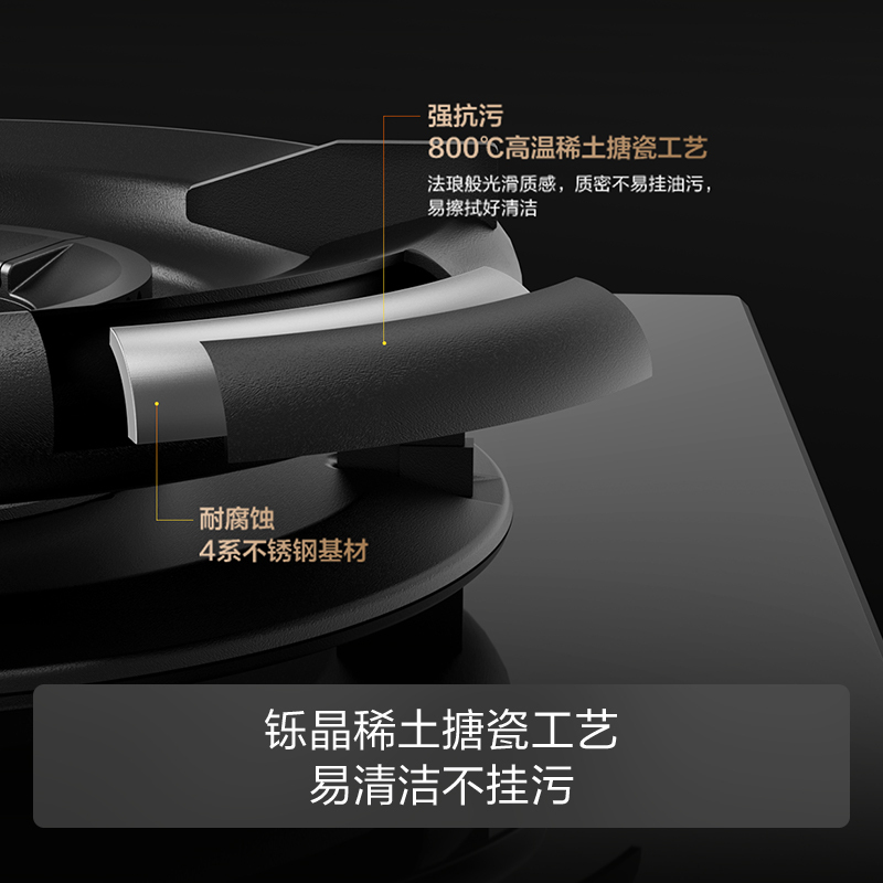 方太(FOTILE)[易清洁防干烧]燃气灶天然气 嵌入式5.2kW*猛火双灶 防干烧可联动 02-TEK21-G-12T高清大图