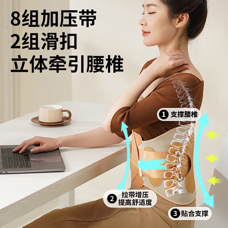 和正腰部固定器<HZ-Y6>高清大图