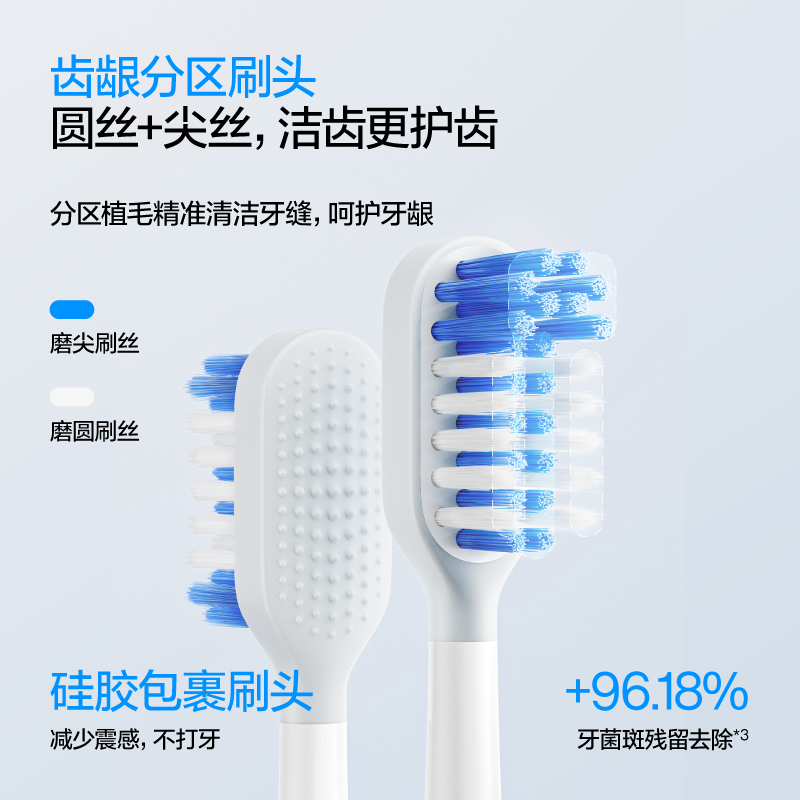 呼吸海洋低频电动牙刷正畸牙齿敏感者及老人适用高清大图