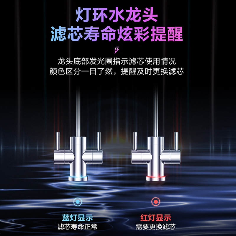 华凌(WAHIN)800g智能家电净水器厨下厨房自来水直饮纯水机家用龙头净水过滤器高清大图