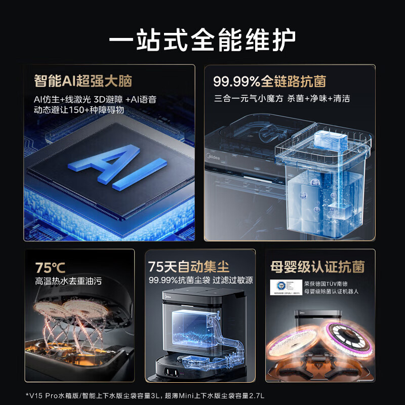 美的(Midea)V15 Pro扫地机器人超薄自动上下水版 扫拖一体自动清洗免维护家用擦地拖地洗高清大图