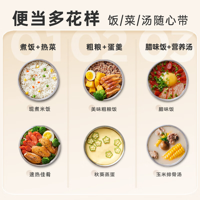 熊(Bear)电热饭盒 加热饭盒 保温饭盒 可插电便携式蒸煮上班族1.5L双层不锈钢内胆密封保鲜多功能DFH-C15D2高清大图