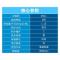 博世(BOSCH)BCD-481W(KME49A60TI) 481升 十字对开门冰箱 家用四门多门电冰箱 混冷无霜变频