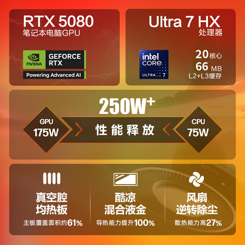 惠普(HP)暗影精灵MAX 16英寸游戏本笔记本电脑(U7-255HX 64G 1TB固态 RTX5080 16G独显 240Hz 500nits电竞屏)升级版