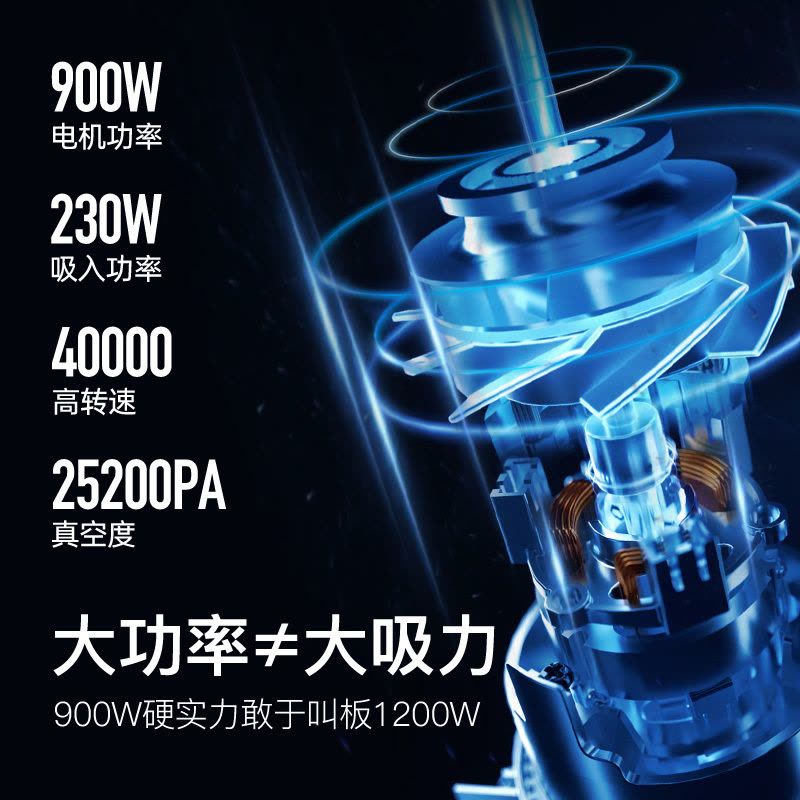 松下(Panasonic)吸尘器卧式家用小型大功率大吸力高效过滤手持扫地机吸地机 MC-C20A图片