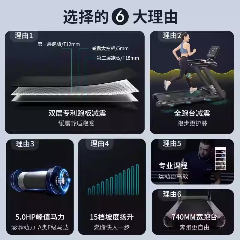 舒华 X5 智能跑步机 保护膝盖爬坡健身房大型器材 SH-T6500-Y1高清大图