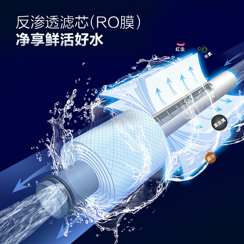 海尔(Haier)商用净水器纯水机 立式反渗透饮水机 适用50-100人 额定功率3KW 220V 一开两温高清大图