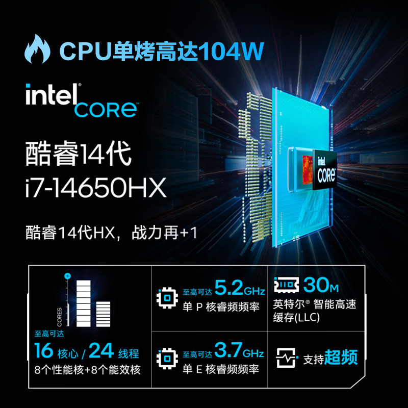 机械革命(MECHREVO)耀世15Pro 15.3英寸定制游戏本笔记本电脑(14代i7-14650HX 16G内存 1TB固态 RTX4060 8G独显 240HZ 2.5K黑)