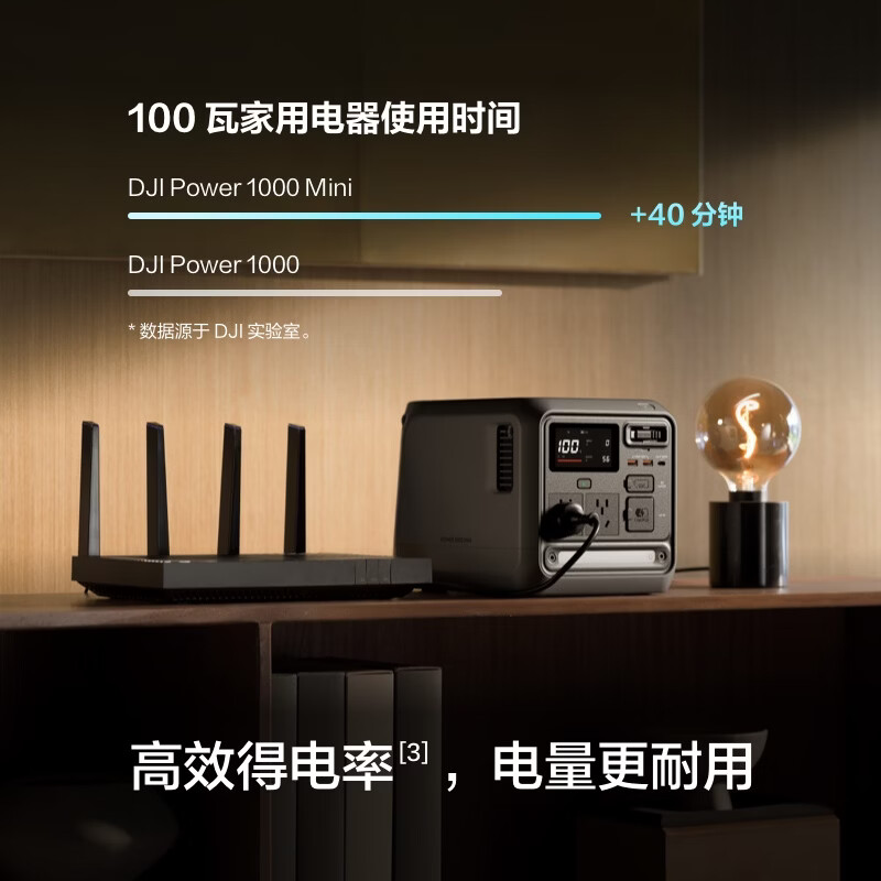 大疆[大功率快充1度电旗舰新品]移动电源便携自驾露营车载应急备用储能户外电源DJI Power 1000 Mini高清大图