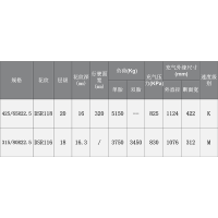 双星轮胎 315/80R22.5-18PR-DSR116 高强度高里程大卡车真空