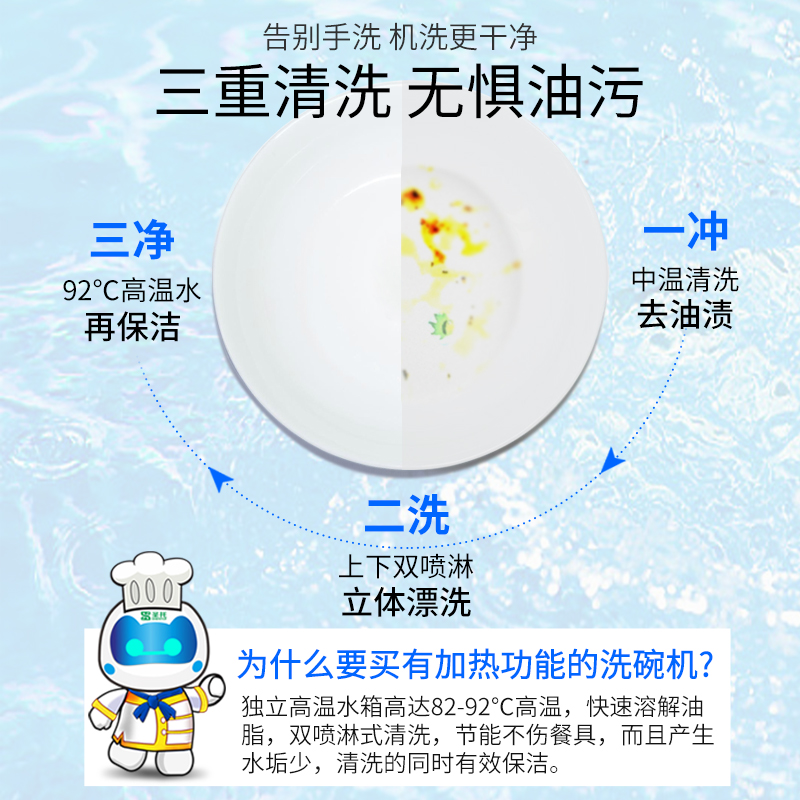 圣托(Shentop)通道式洗碗机 双缸双喷淋 商用自动不锈钢刷碗机器 通道式洗杯机 DED02高清大图