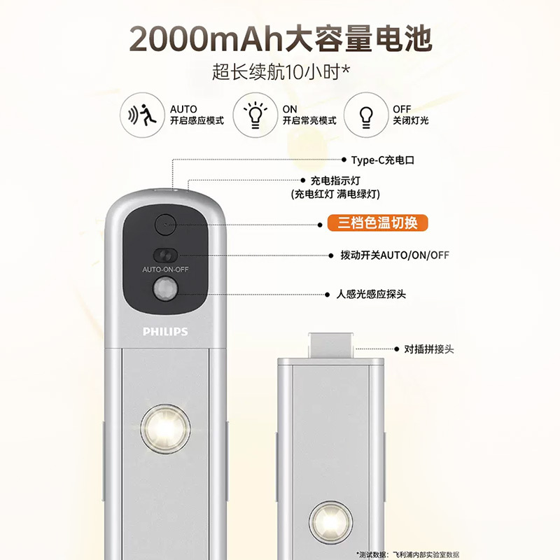 [飞利浦1140l]ed充电感应橱柜灯厨房山丘磁吸波纹猫眼灯条无线灯带自粘