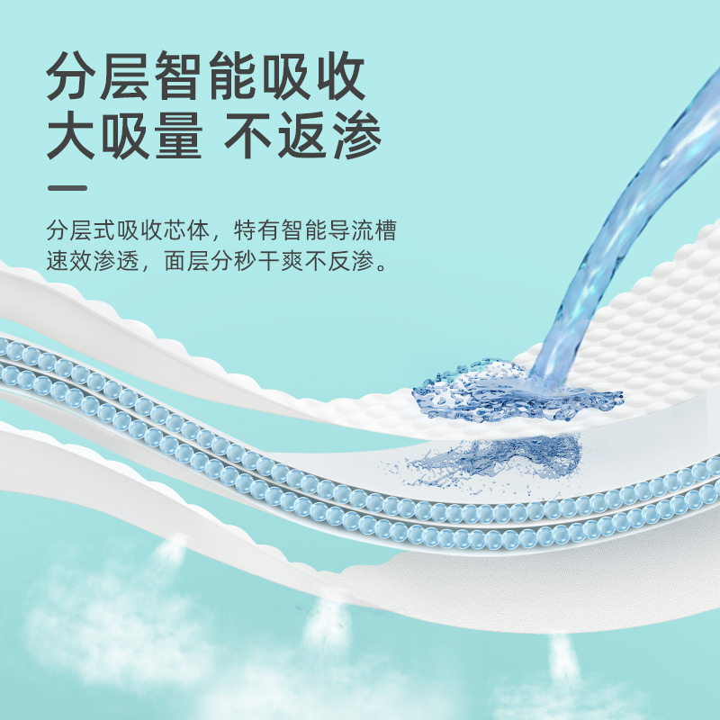 茵茵cojin 柔软童话家纸尿裤XXL码60片超薄干爽婴儿尿不湿整箱